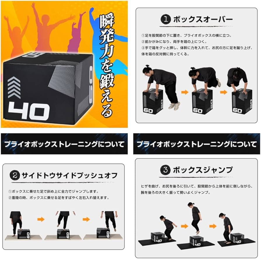 Amazon.co.jp: プライオボックス ソフト 40×50×60cm 昇降台 跳び箱