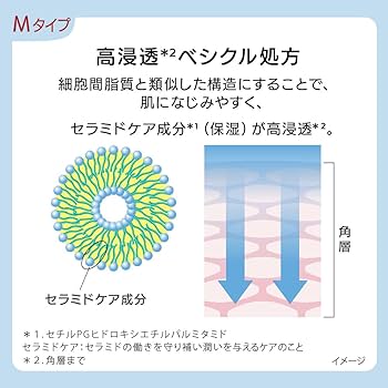 Amazon.co.jp: est(エスト) G.P. セラムイン エマルジョン M レフィル