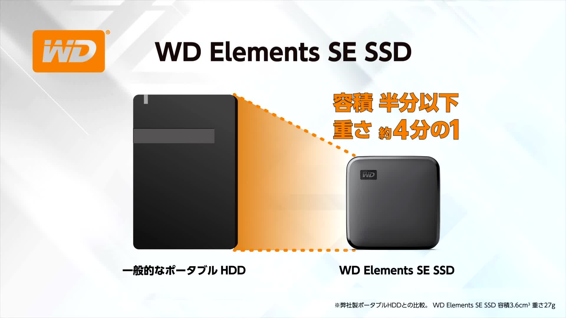 Amazon.co.jp: ウエスタンデジタル(Western Digital) WD ポータブルSSD