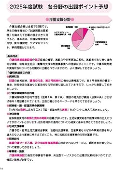 ユーキャンのケアマネジャー 速習レッスン 2025年版【十訂基本テキスト
