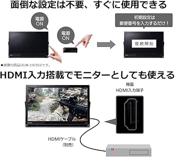 Amazon | パナソニック 19V型 ハイビジョン ポータブル 液晶テレビ