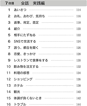 音声ダウンロード付き ポルトガル語が1週間でいとも簡単に話せるように