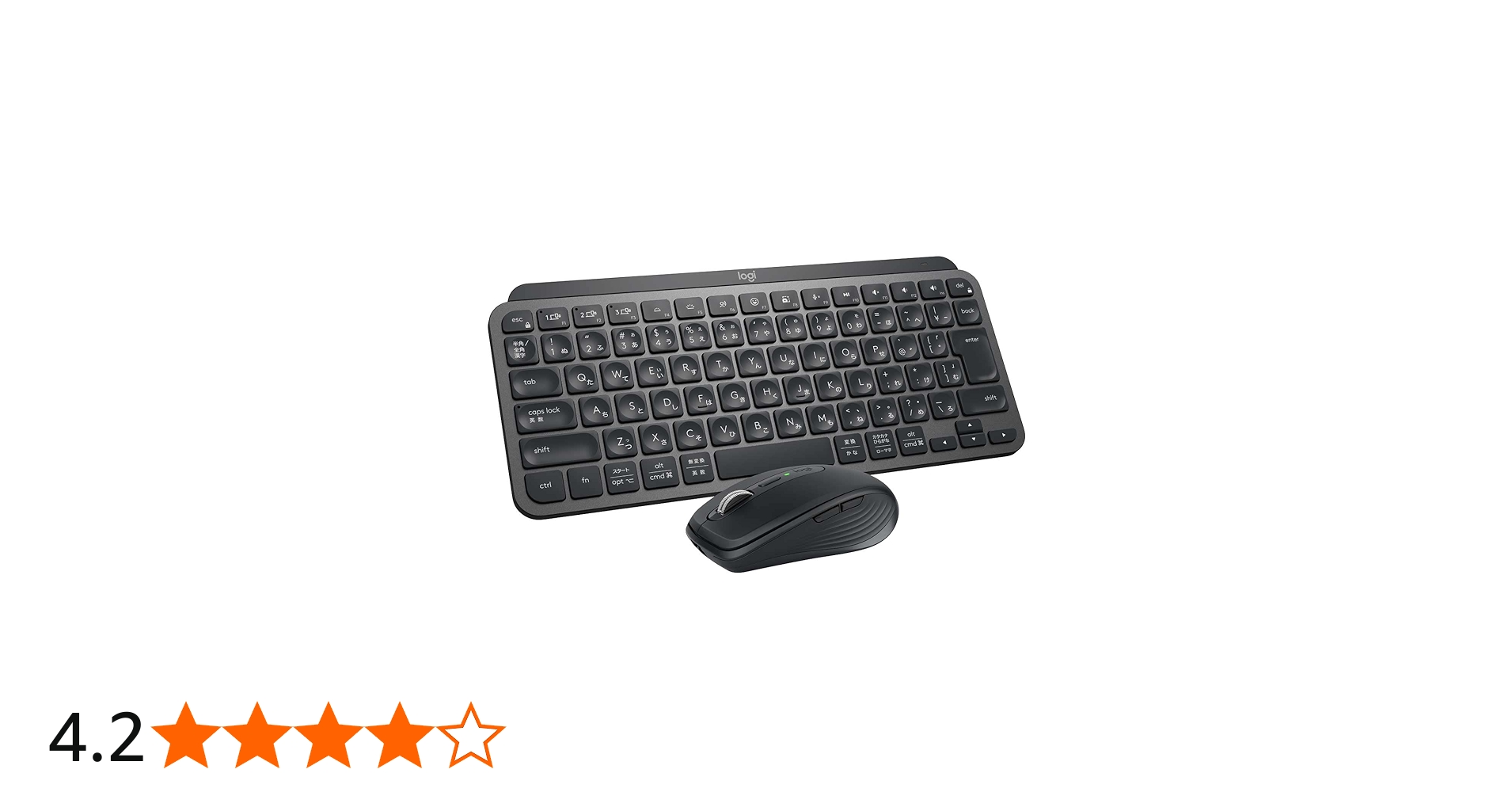 Amazon.co.jp: Logicool MK700MX MX KEYS mini コンボ for Business