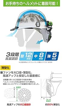 Amazon.co.jp: TAJIMA タジマ 清涼ファン風雅ヘッド2 フルセット FH