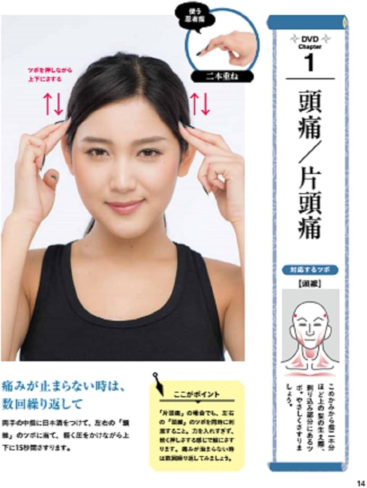 15秒おさえるだけで超・疲労回復! 忍者マッサージ | 芳原 雅司 |本