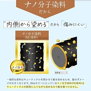 Amazon | [Mee Color] [ミーカラー] 【3個セット】クリームシャンプー