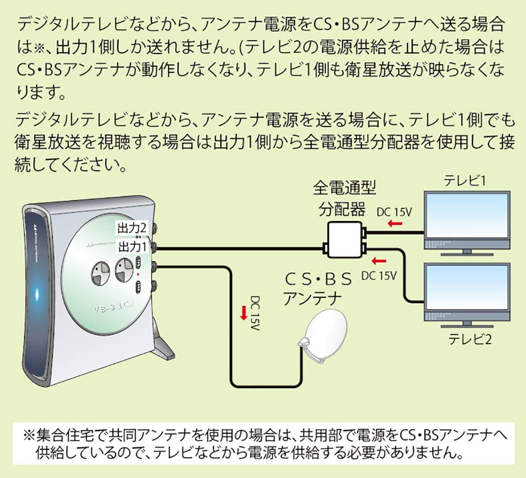 Amazon | 日本アンテナ 卓上型ブースター 地デジ/BS・110°CS対応 1出力