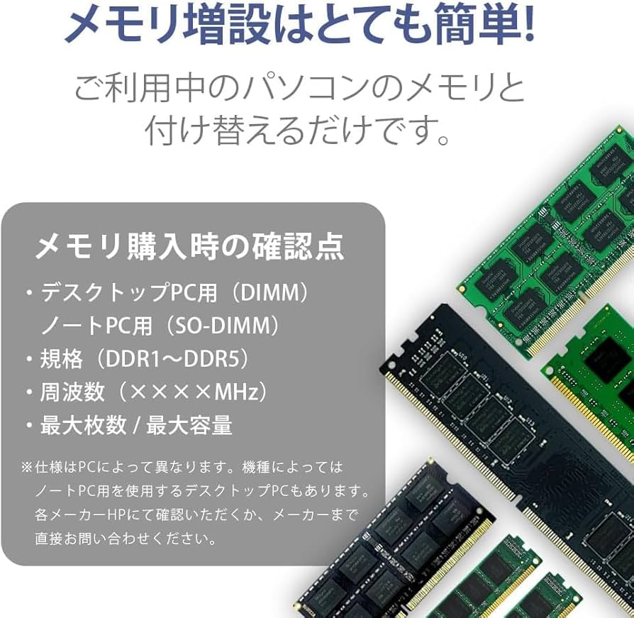 Amazon.co.jp: WINTEN ノートPC用 メモリ DDR5-4800 32GB 262Pin CL40