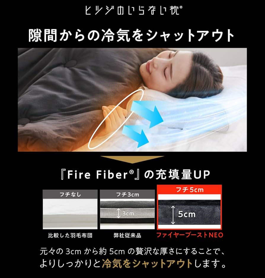 Amazon｜【瞬間発熱素材・抗菌仕様】ヒツジのいらないかけ布団