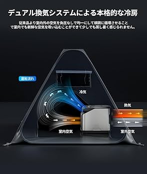 Amazon | EENOUR ポータブルエアコン PA600 2重換気システム 冷房能力