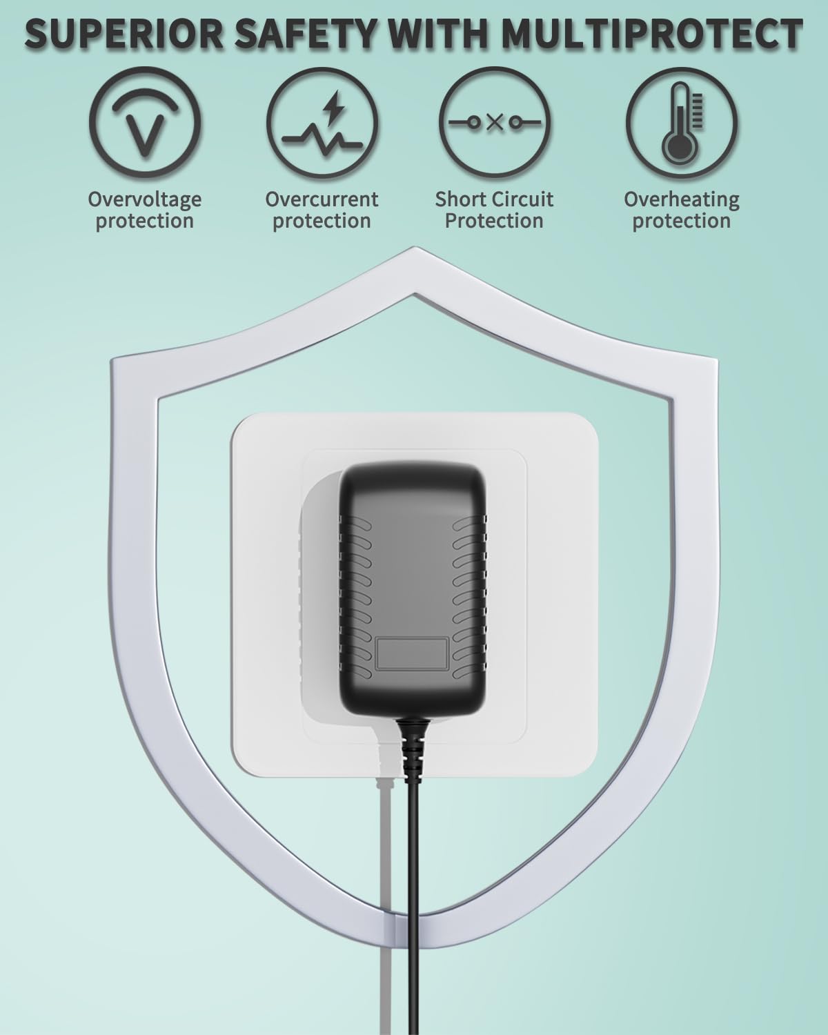 Amazon.com: RXQMXG US 18V Power Adapter Compatible with Jim Dunlop