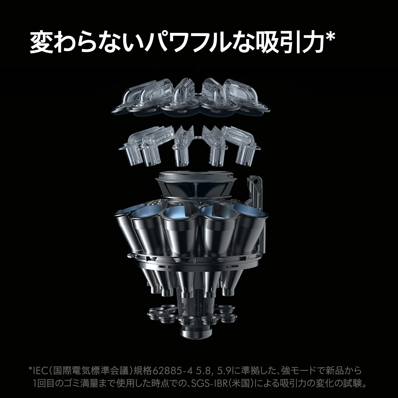Amazon | Dyson(ダイソン) 掃除機 コード式 DC48 Turbinehead (DC48 TH