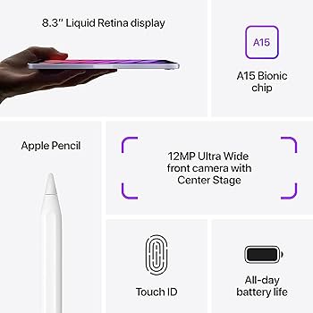 Amazon.com : Apple 2021 iPad Mini 6th Gen (8.3 inch, Wi-Fi +
