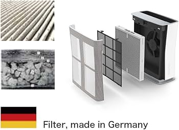 Amazon.co.jp: 【Stadler Form】 Roger little交換用フィルター 1個入