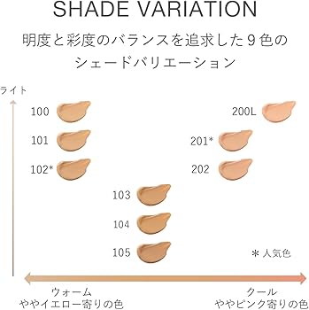 Amazon | [ RMK 公式 ] RMK ラスティング ジェルクリーミィ