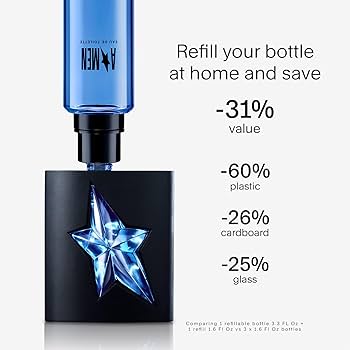 Amazon.com: Mugler A*Men - Eau de Toilette Refill - Mens Cologne