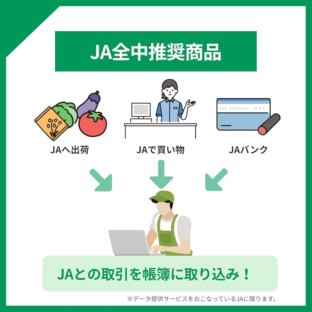 Amazon | 農業簿記12 農業用会計ソフト 2026年確定申告対応 ソリマチ