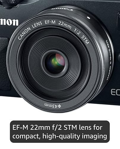 Amazon.com : Canon EOS M 18.0 MP Compact Systems Camera with 3.0
