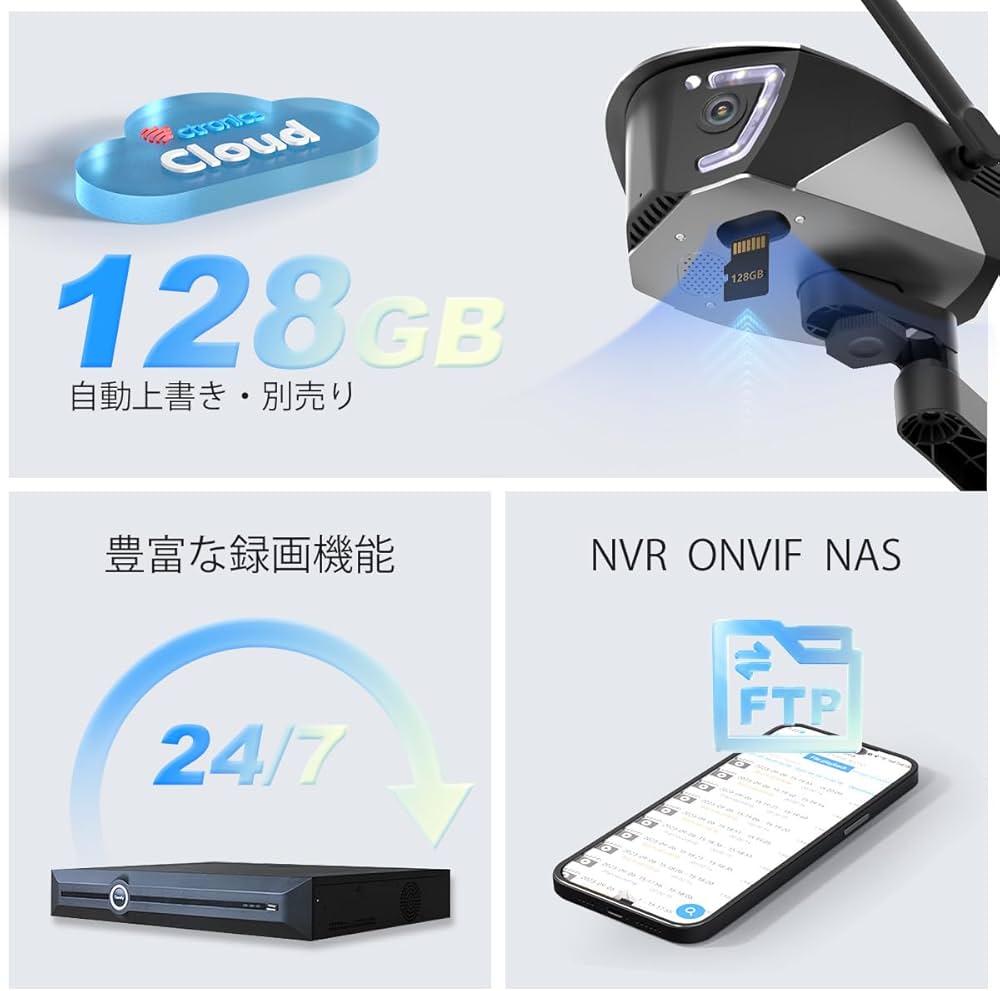 Amazon.co.jp: 【180°超広角】 Ctronics 防犯カメラ 屋外 死角なし