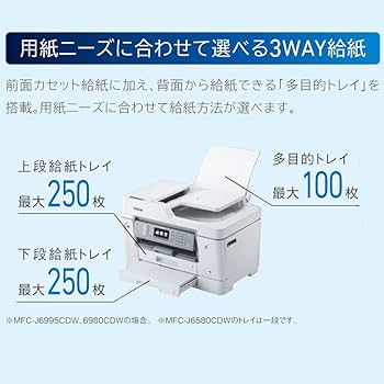 Amazon.co.jp: Brother MFC-J6995CDW Printer A3 Inkjet Composite