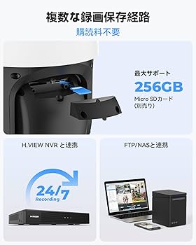 Amazon.co.jp: H.View PTZ防犯カメラ 18X光学ズーム 赤外線 防犯カメラ