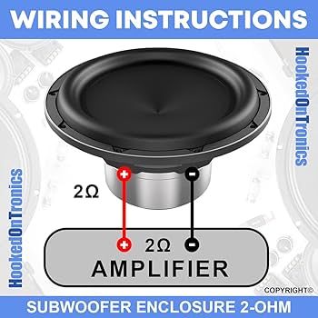 Amazon.co.jp: KICKER サブウーファーとアンプ 3アイテムパッケージ