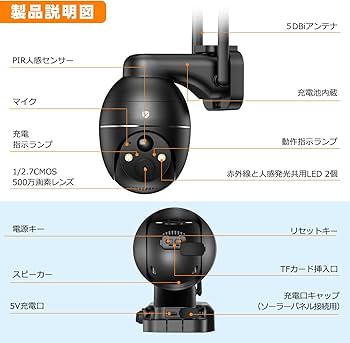 Amazon.co.jp: 【2026強化版500万超高画素・コスパ最高】 防犯カメラ