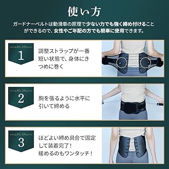 Amazon | ガードナーベルト 正規品 腰 サポーター コルセット Sサイズ