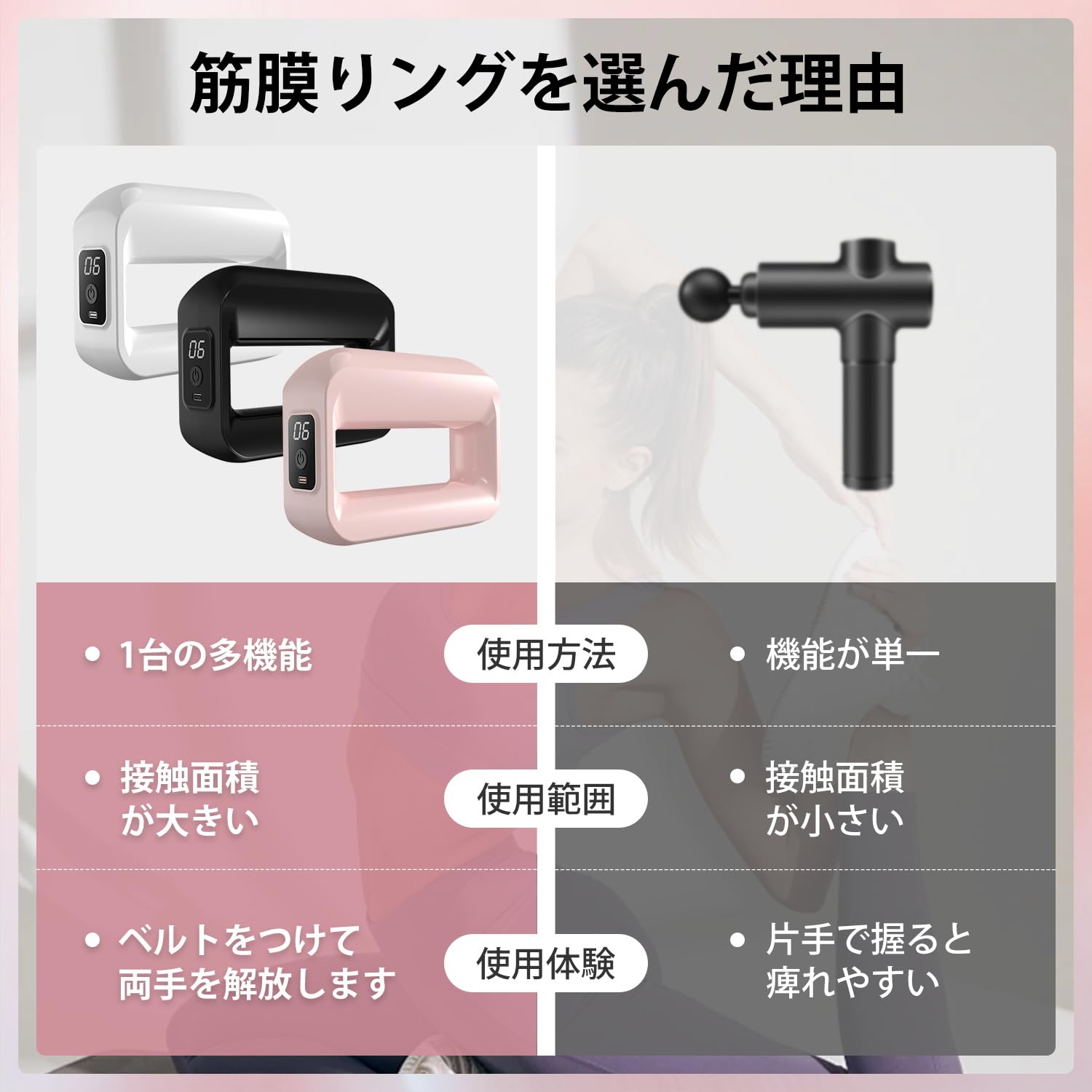 Amazon | 筋膜リリースリング 手持ち不要 帯付き 簡単操作 筋肉