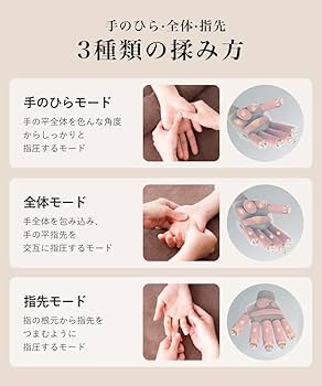 Amazon | NIPLUX HAND MOMI ハンドモミ ハンドケア リラクゼーション器