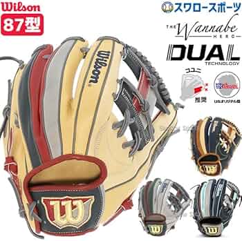 Wilson 軟式グローブ M型 レッド/イエロー/ブルー 87型 未使用 Wilson