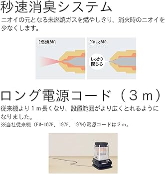 Amazon | ダイニチ 石油ストーブ 業務用 (木造47畳まで/コンクリート65