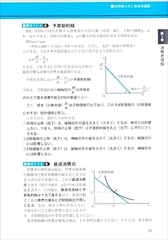 公務員試験 新スーパー過去問ゼミ7 ミクロ経済学 | 資格試験研究会 |本