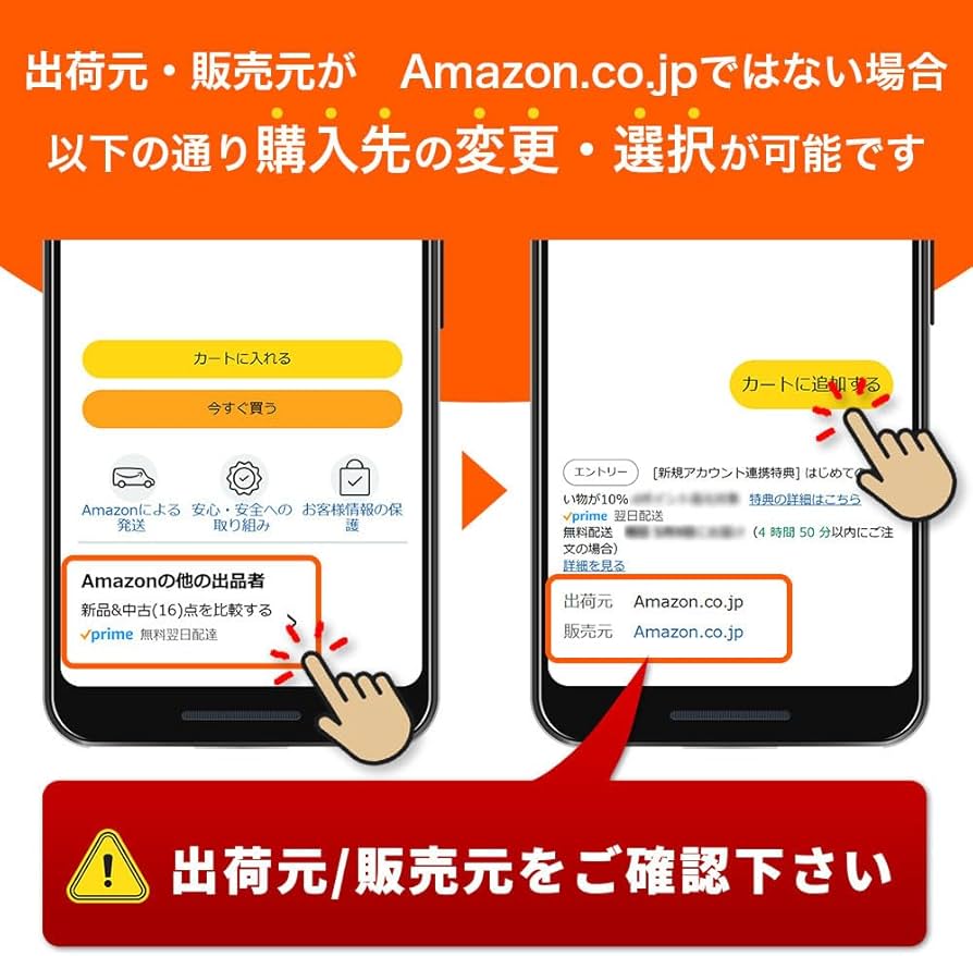 Amazon | SONY(ソニー) コンバーターレンズ フルサイズ 2.0X