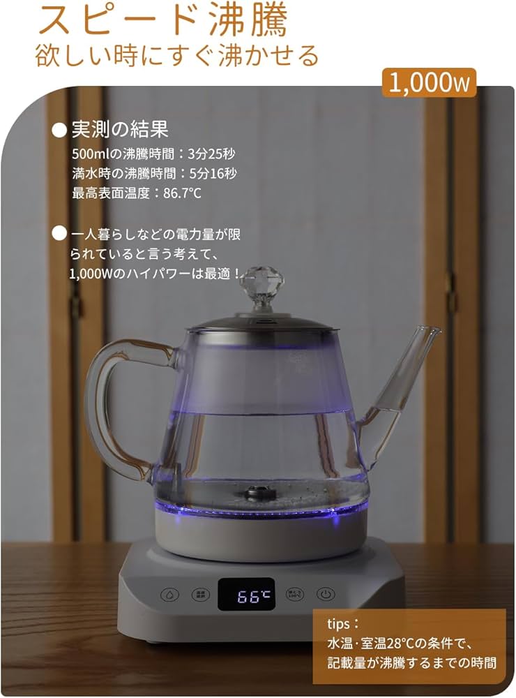 luseike 電気ケトル 800W 高耐熱ガラス luseike 電気ケトル 800W 高