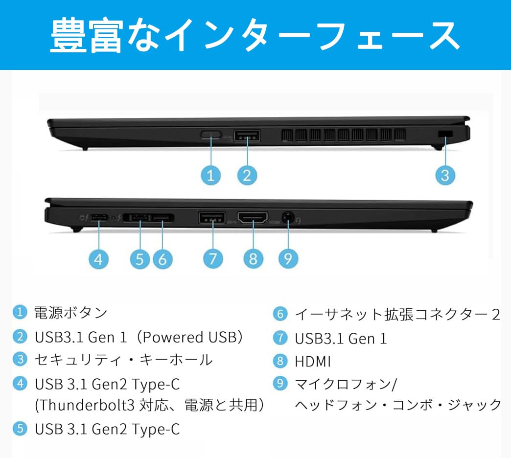 Amazon.co.jp: 【整備済み品】ThinkPad X1 Carbon Gen8 (2020年モデル