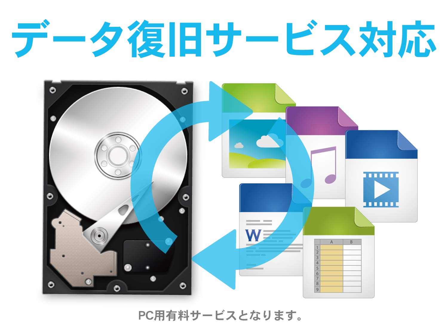 Amazon.co.jp: I-O DATA HDD ポータブルハードディスク 3TB USB3.0バス