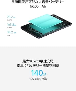 Amazon.co.jp: Redmi Pad SE 8.7 8.7インチディスプレイ 4+64GB(最大