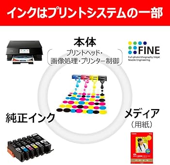 Amazon.co.jp: キヤノン Canon 純正 インク カートリッジ BCI-351XL(BK