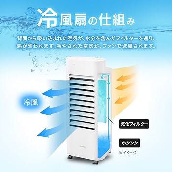 Amazon | 【節電対策】 アイリスオーヤマ 冷風扇 扇風機 左右首振り