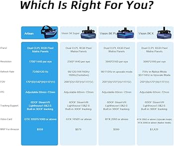 Amazon.co.jp: Pimax 8K PLUS HMD | VR ゴーグル PC用 | 200°広域視野