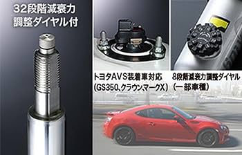 Amazon | KYB(カヤバ) ショックアブソーバー セット[1台分] (Extage