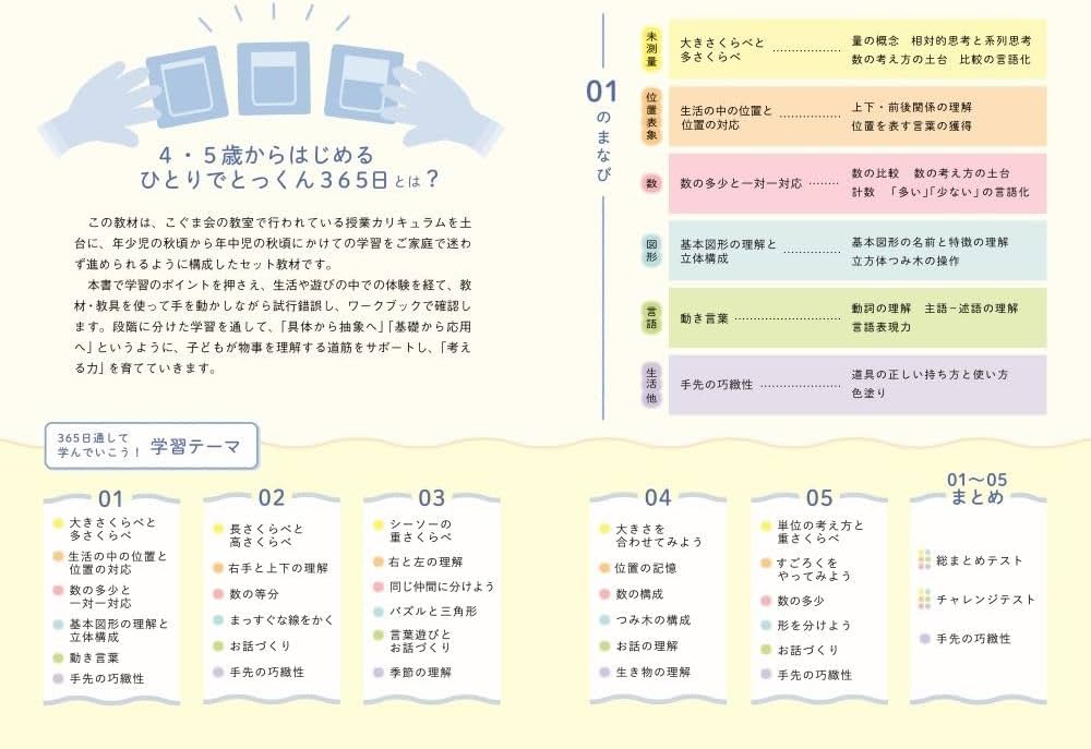 4・5歳からはじめる ひとりでとっくん365日01 | こぐま会, 久野泰可