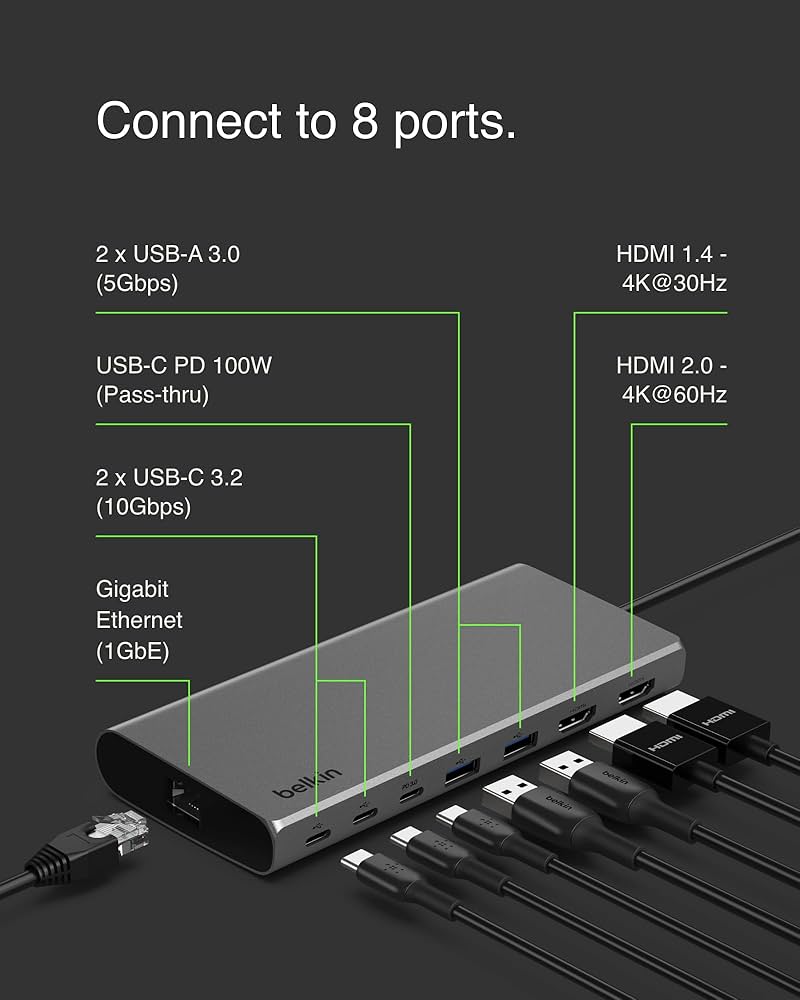 Belkin Universal USB-C 8-in-1 Dual Display Core Hub with 4K Dual