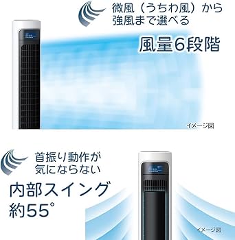 Amazon | 日立 スリム扇風機 DCモーター 風量6段階 うちわ風 内部