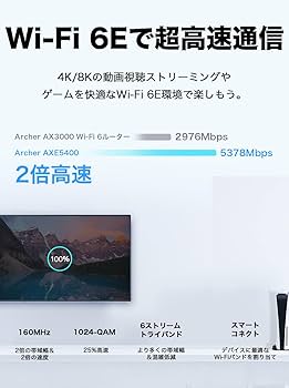 Amazon | TP-Link WiFi ルーター 無線ルーター 高速 WiFi6E AXE5400
