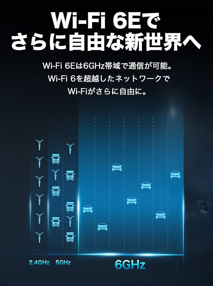 Amazon | TP-Link WiFi ルーター 無線ルーター 高速 WiFi6E AXE5400