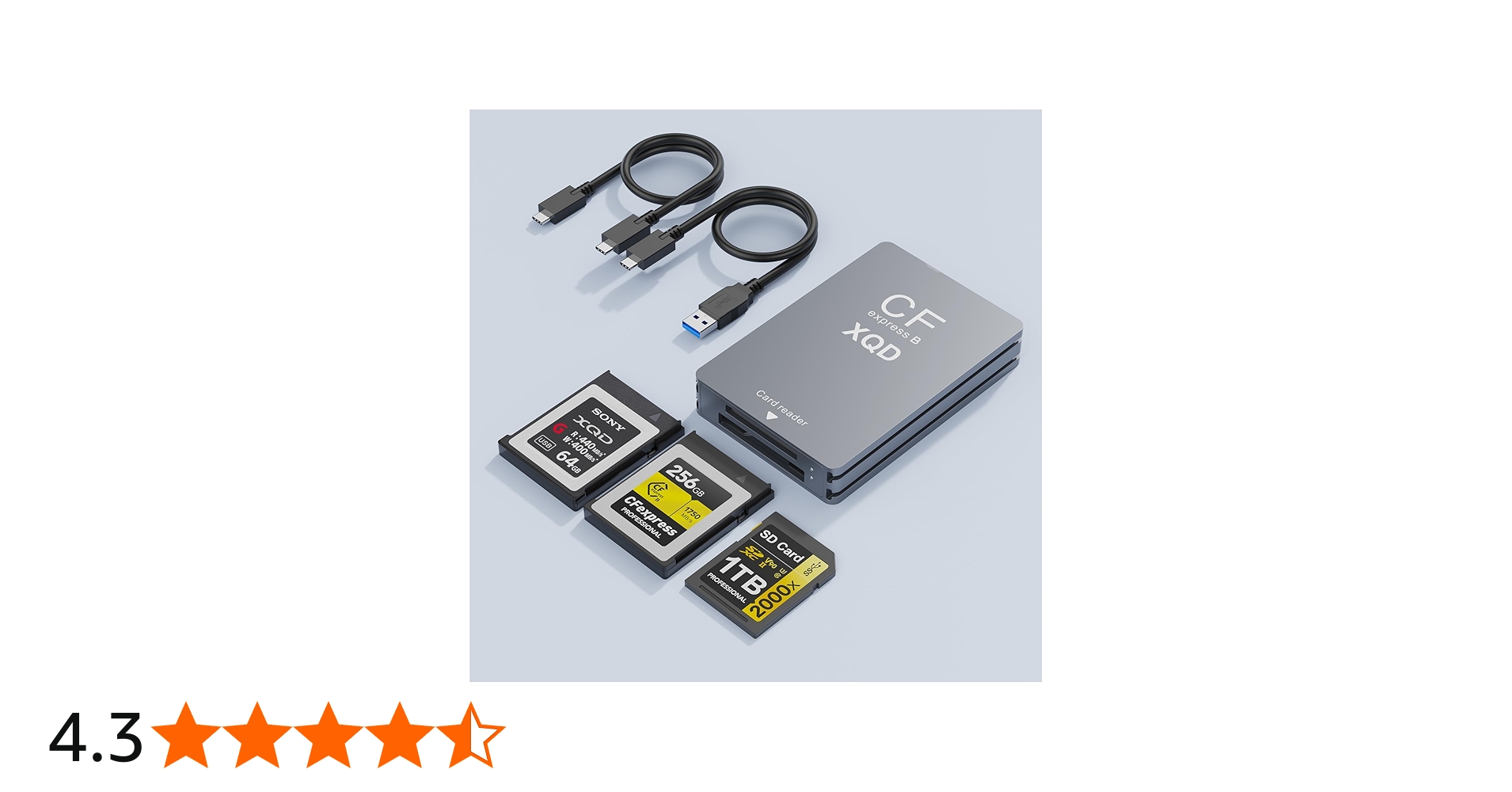 Amazon.co.jp: CFexpress タイプBカードリーダーとXQDカードリーダー