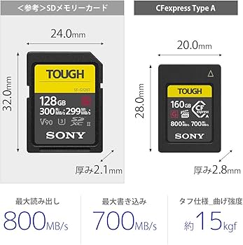 Amazon | 【動画・連写に】ソニー CFexpress Type Aメモリーカード CEA