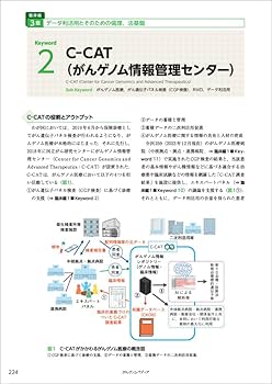 がんゲノムペディア〜77のキーワードで理解するゲノム医療とゲノム研究